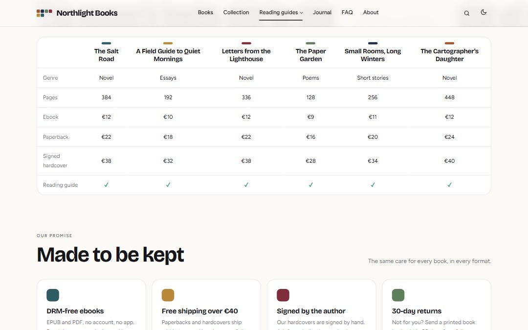 Vitrine: Comparison table